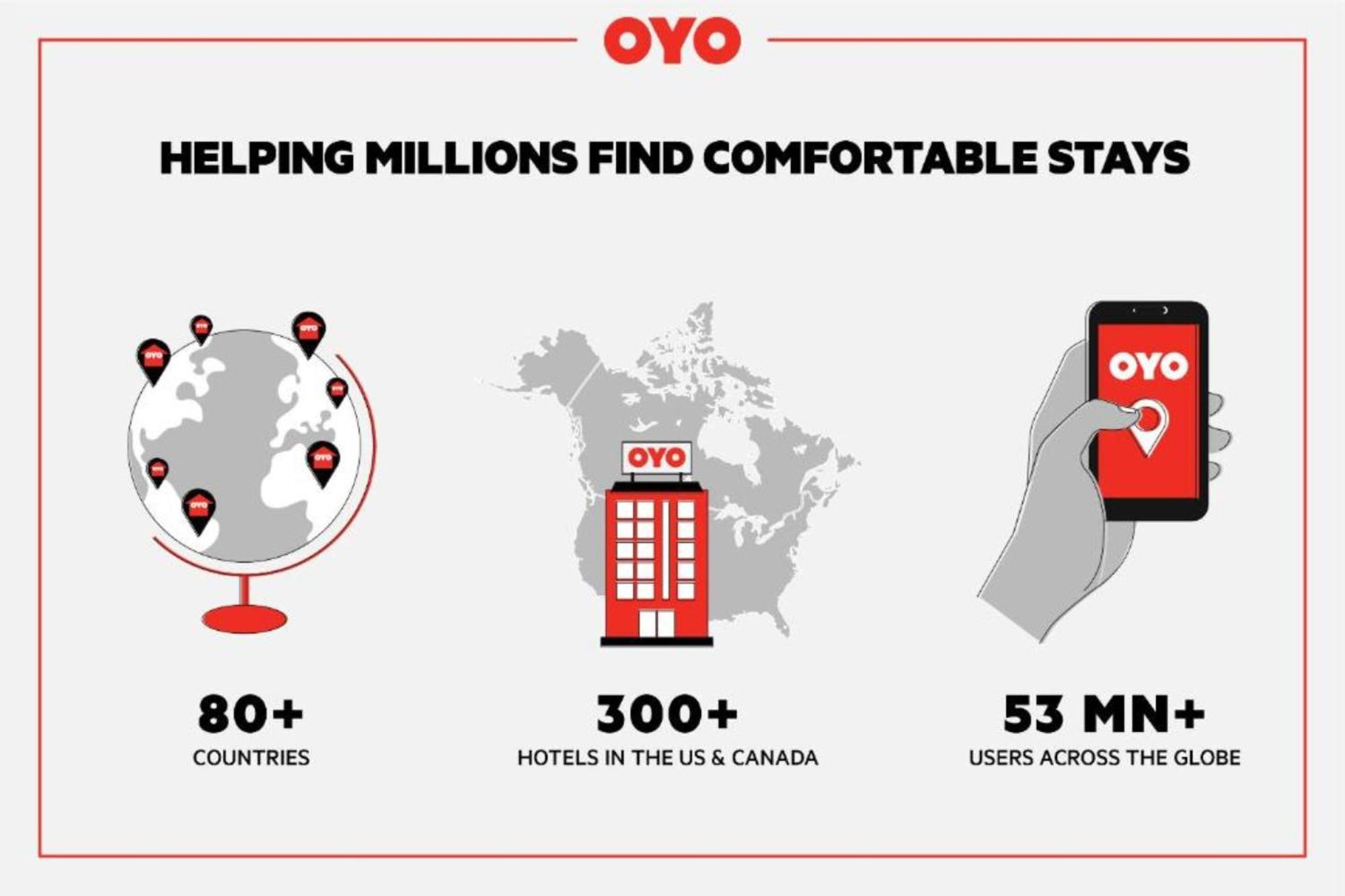 Love Hotels Kadoka By Oyo At Badlands Sd Exteriör bild