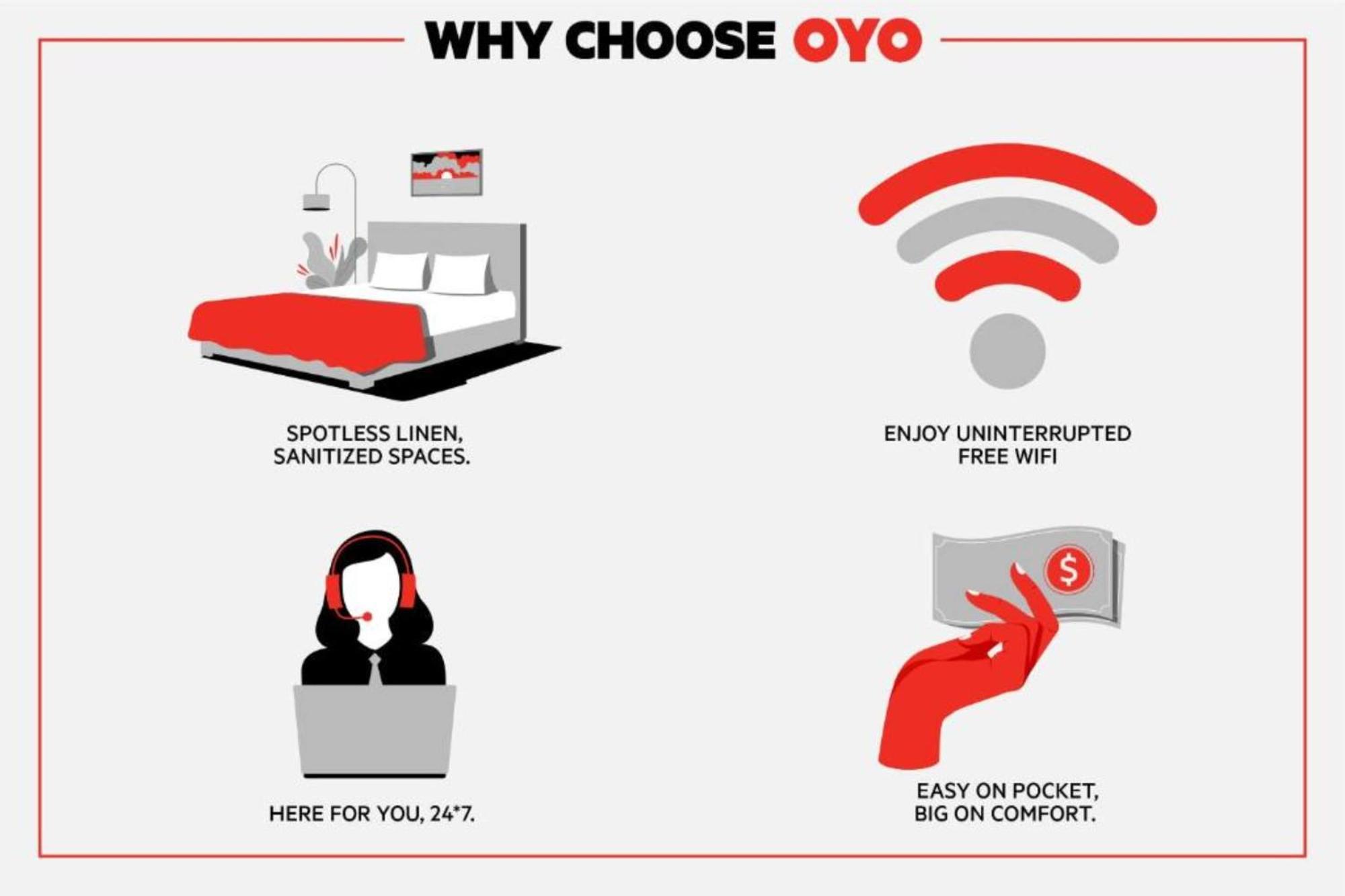 Love Hotels Kadoka By Oyo At Badlands Sd Exteriör bild